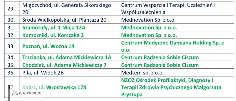 fot. NFZ