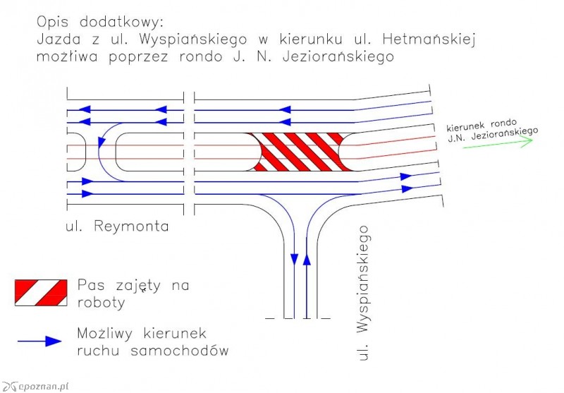 fot. MPK Poznań