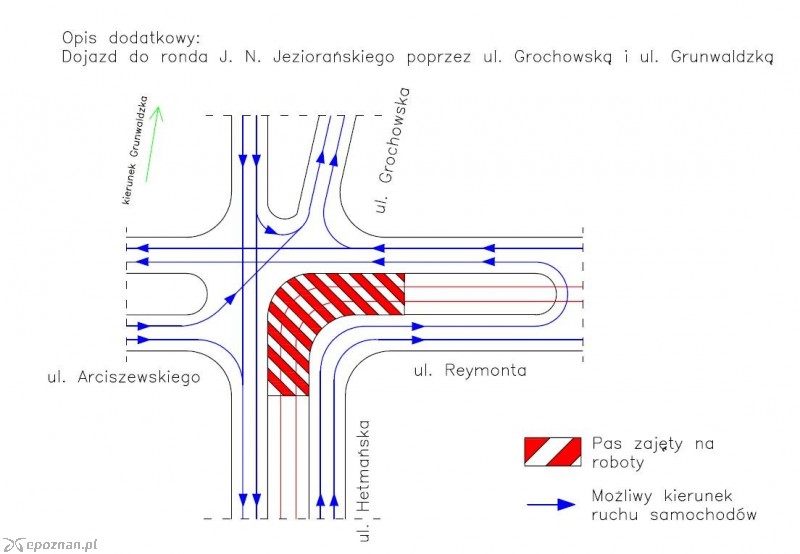 fot. MPK Poznań