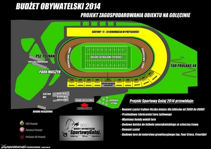 Sportowy Golaj