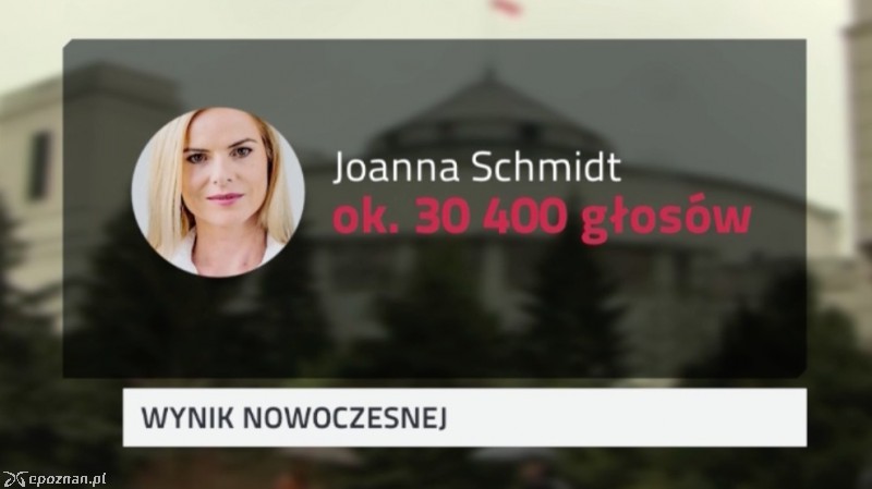 Joanna Schmidt z Nowoczesnej