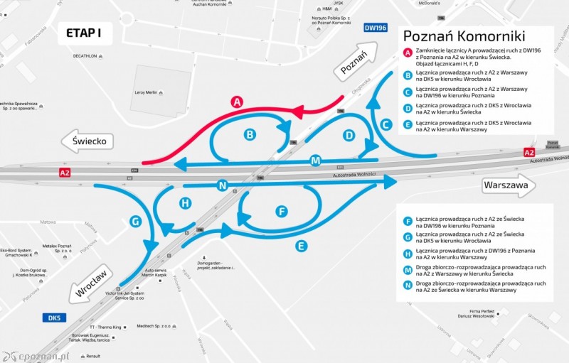 fot. Autostrada Wielkopolska