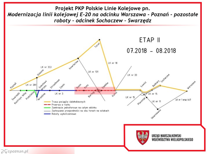 fot. Urząd Marszałkowski