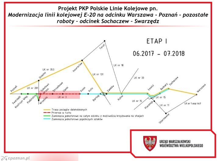 fot. Urząd Marszałkowski