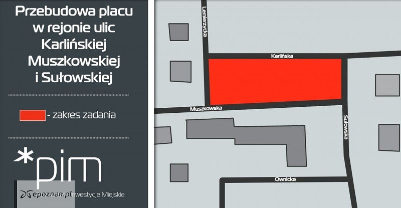 fot. PIM