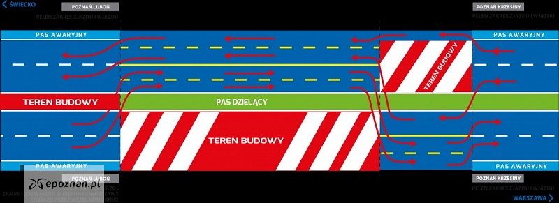 Organizacja ruchu, która będzie obowiązywać od niedzieli | fot. AW SA