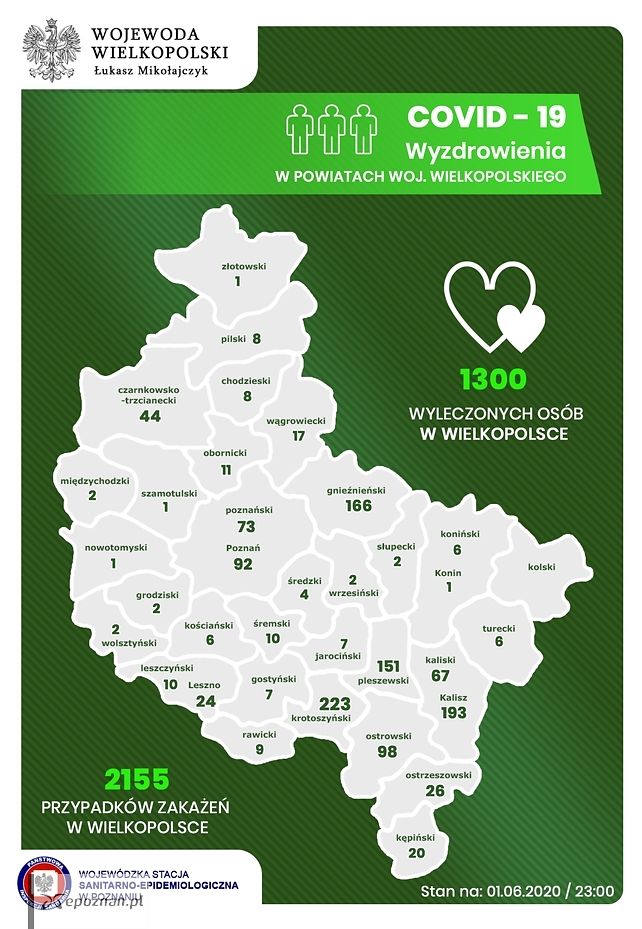 fot. WUW Poznań