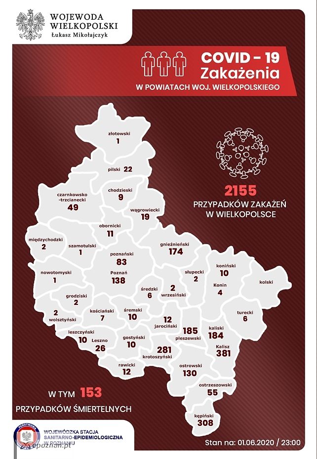 fot. WUW Poznań