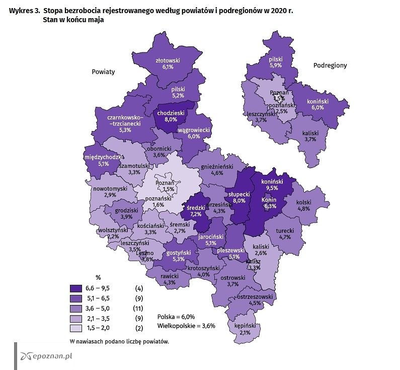 fot. Urząd Statystyczny w Poznaniu