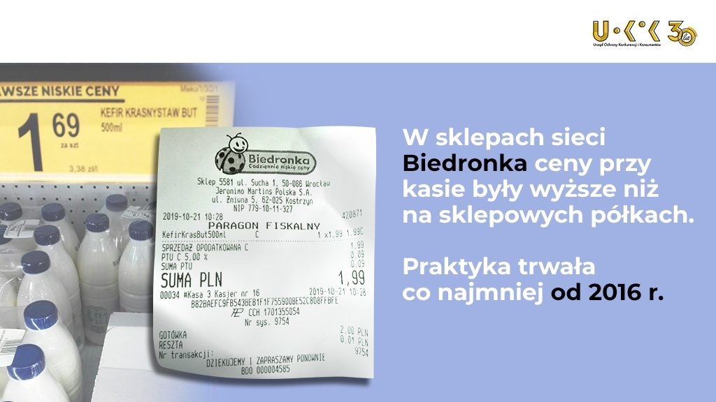 fot. UOKiK