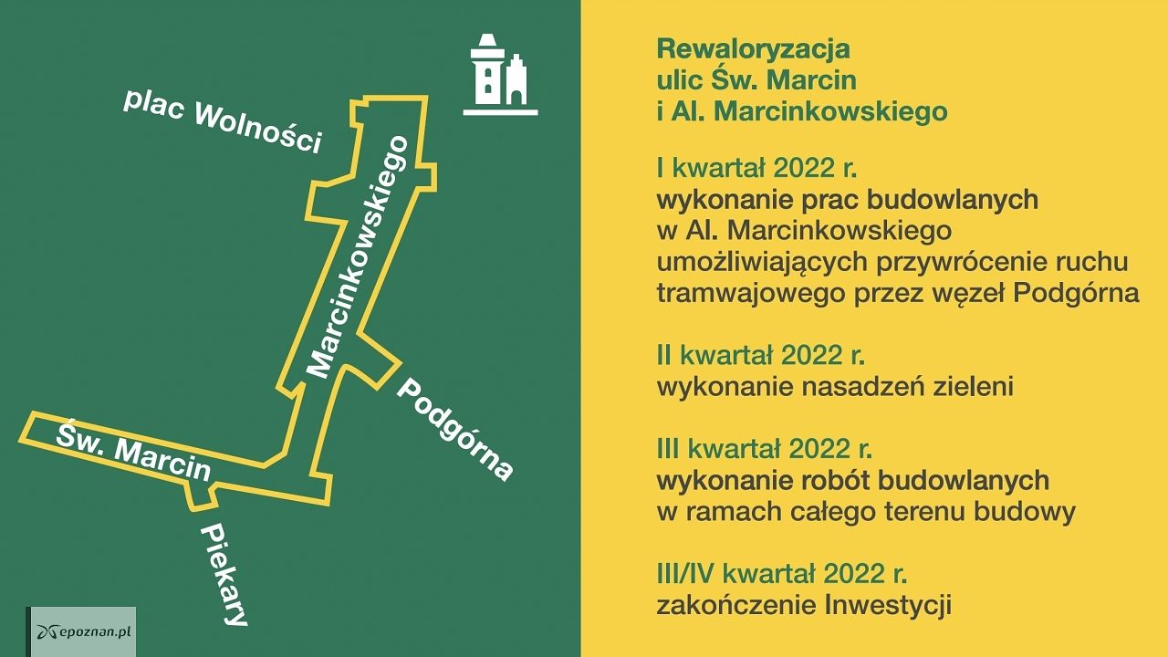 fot. UM Poznań