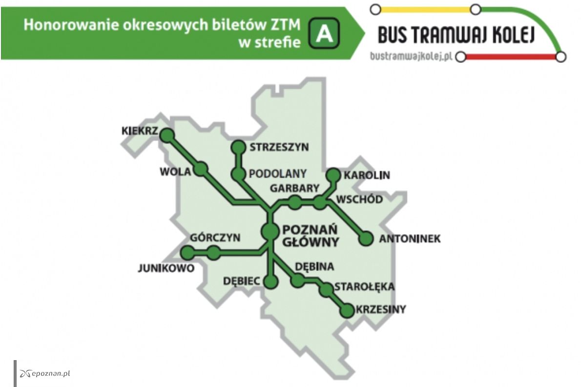 fot. ZTM