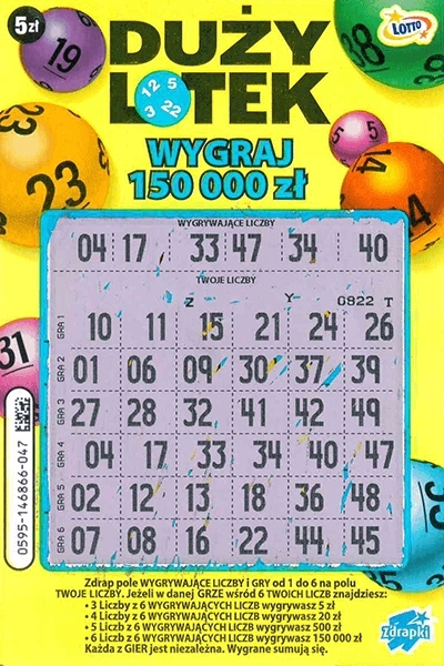 fot. lotto.pl