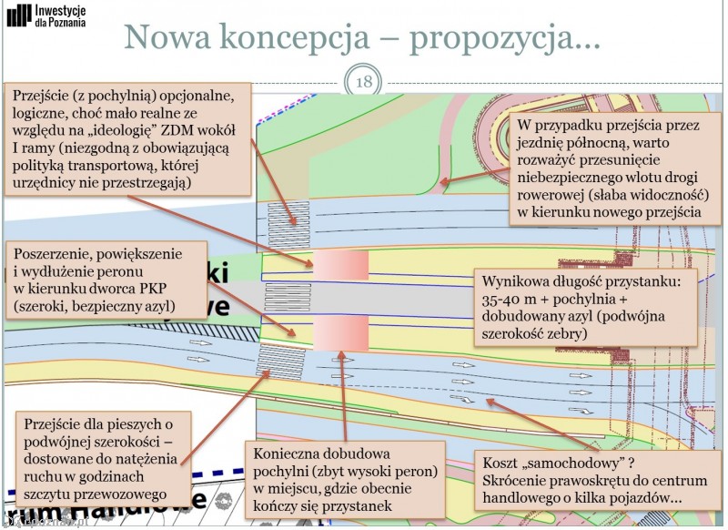 Tak może być | fot. Inwestycje dla Poznania