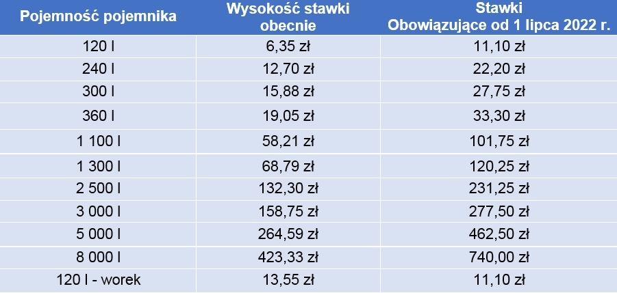 fot. UM Poznań